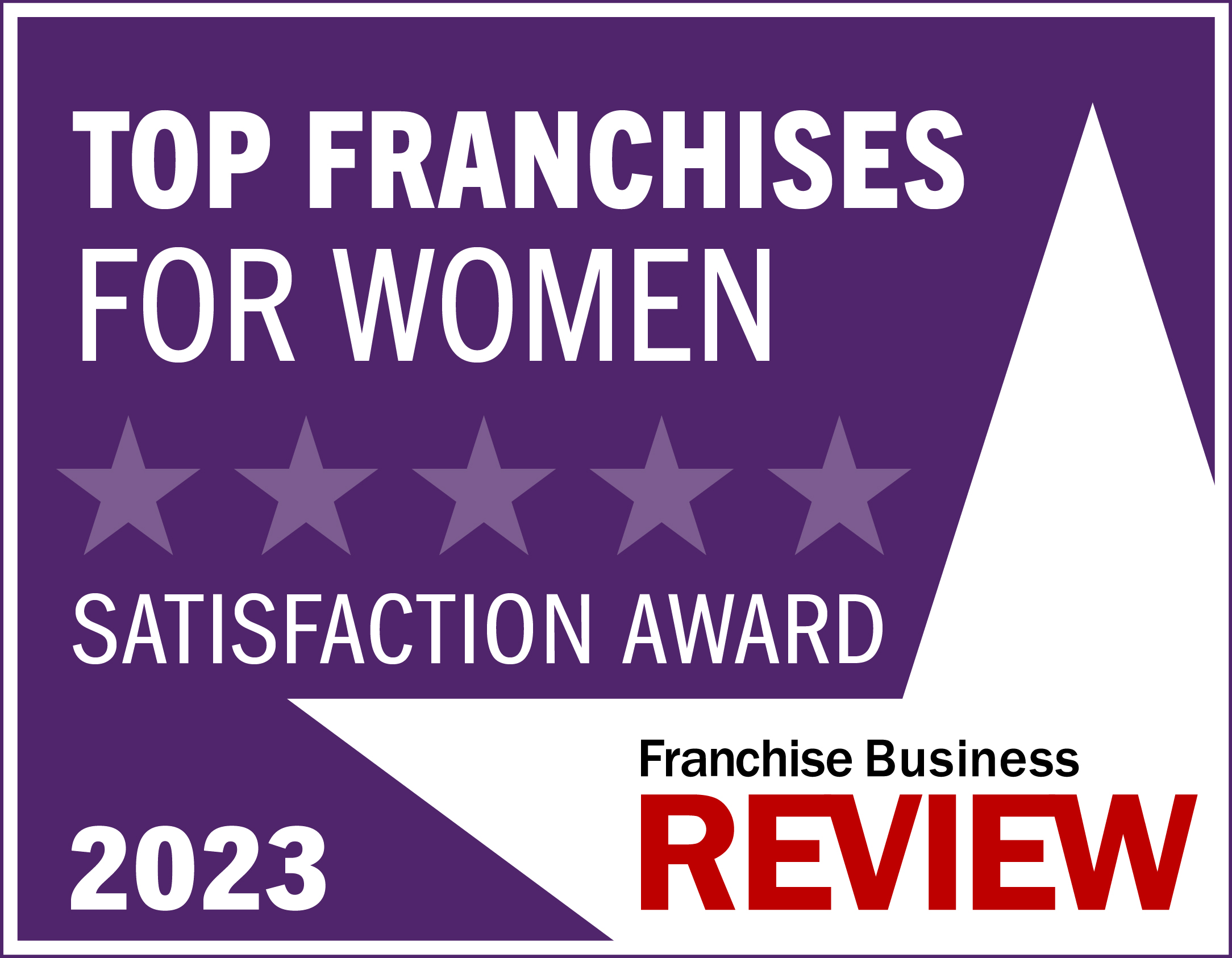 Top Franchises for Women 2023