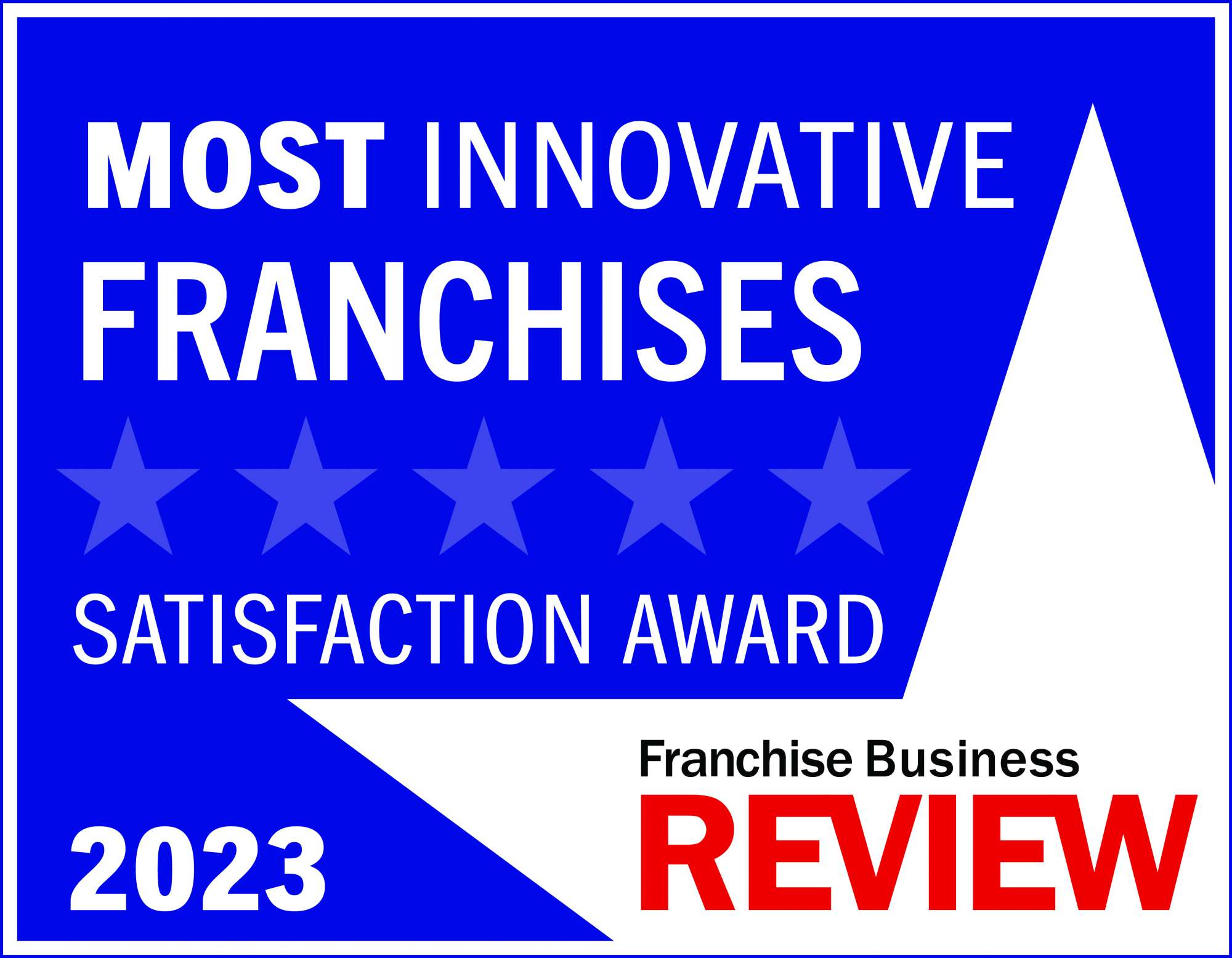 Most Innovative Franchises 2023